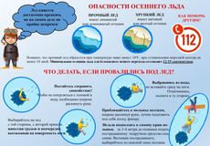 Памятка "Опасности осеннего льда"