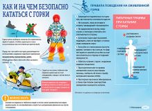 Памятка "Как и на чем безопасно кататься с горки"