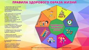 Памятка "Правила здорового образа жизни"